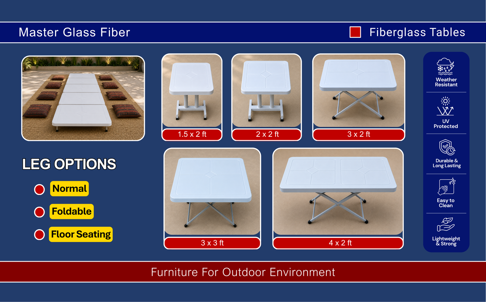 Master Glass Fiber Brochure Page 13