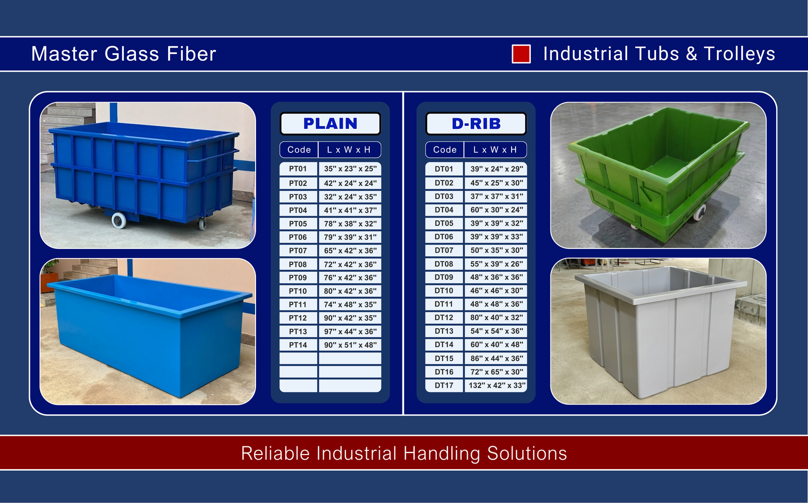 Master Glass Fiber Brochure Page 15