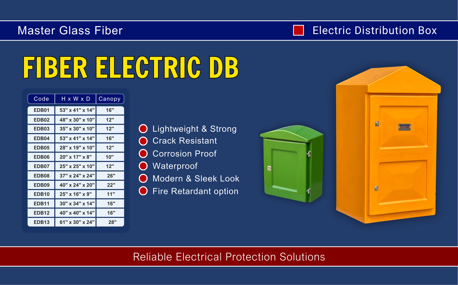 Master Glass Fiber Brochure Page 22