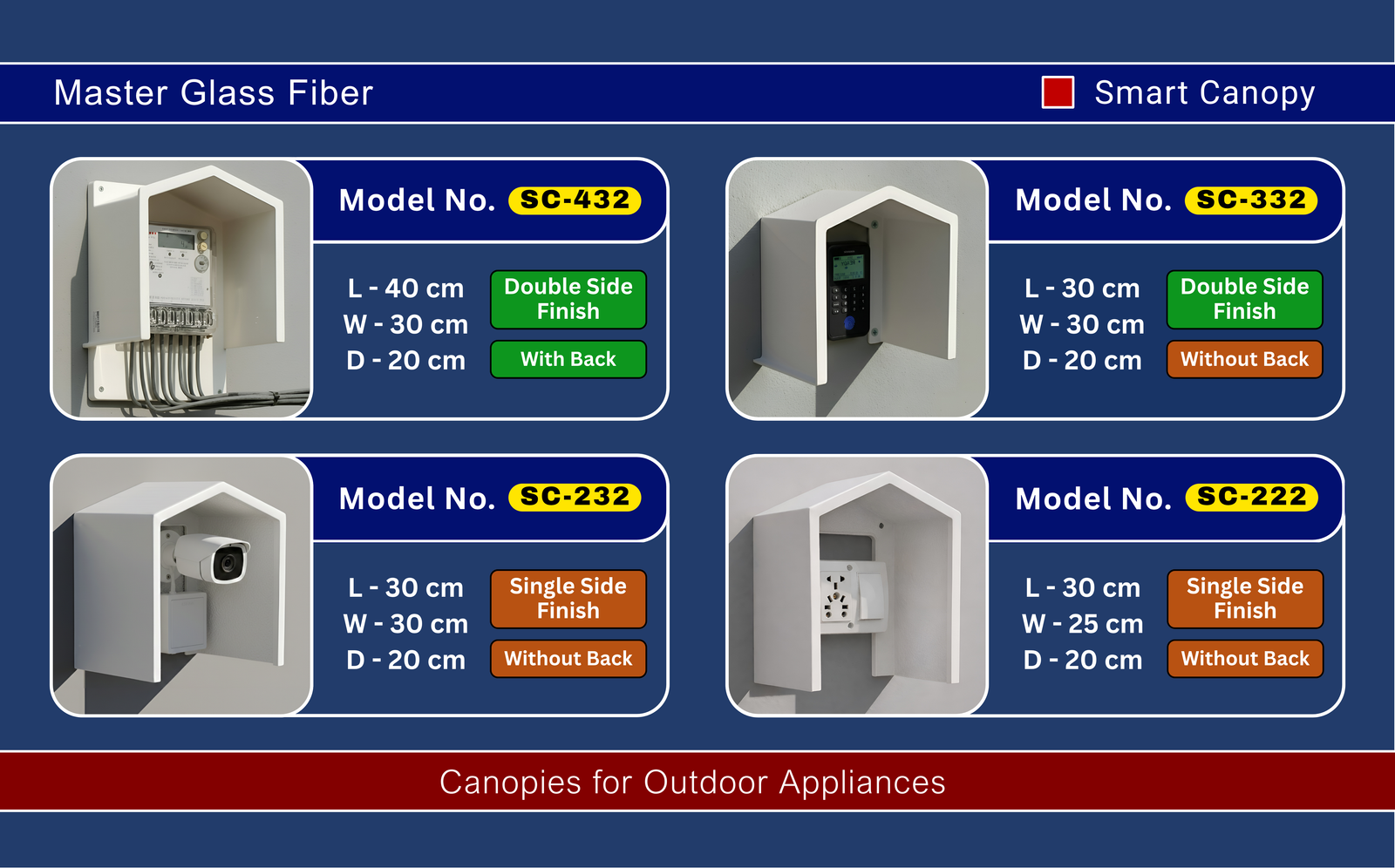 Master Glass Fiber Brochure Page 9